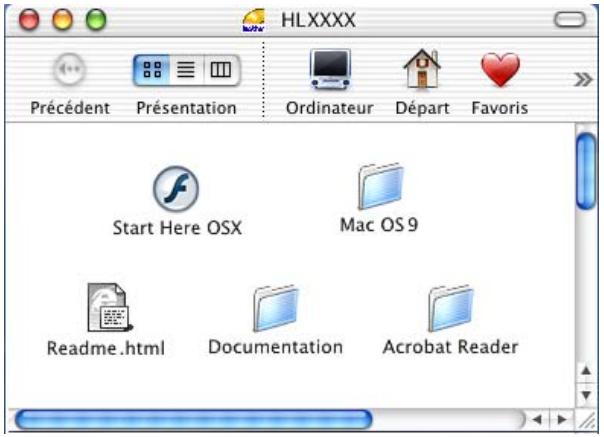 HLXXXX Précédent Présentation Ordinateur Départ Favoris Start Here OSX Mac OS 9 Readme.html Documentation Acrobat Reader