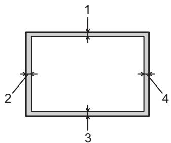 BROTHER HL-2250DN - Zone non imprimable - 2
