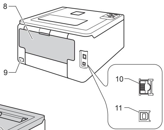 BROTHER HL-3150CDW - Vue avant et vue arrière - 2