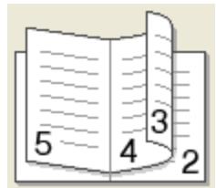 BROTHER HL-3150CDW - Livret / Livret (manuel) - 2