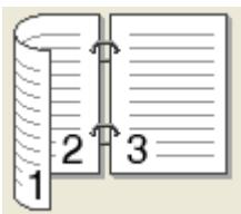 BROTHER HL-3150CDW - Portrait - 1