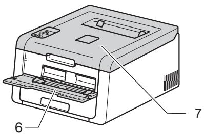BROTHER HL-3150CDW - Vue avant et vue arrière - 3