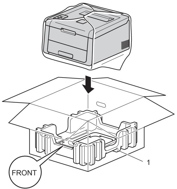 BROTHER HL-3150CDW - AVERTISSEMENT - 2
