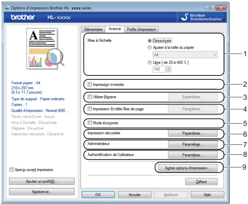 BROTHER HL-3150CDW - Onglet Avancé - 1