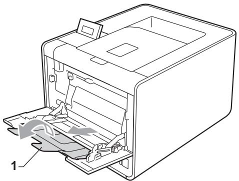 BROTHER HL-4140CN,  HL-4150CDN,  HL4140CN - Impression sur du papier ordinaire, du papier de qualité supérieure, es étiquettes ou du papier glacé depuis le bac MU - 2