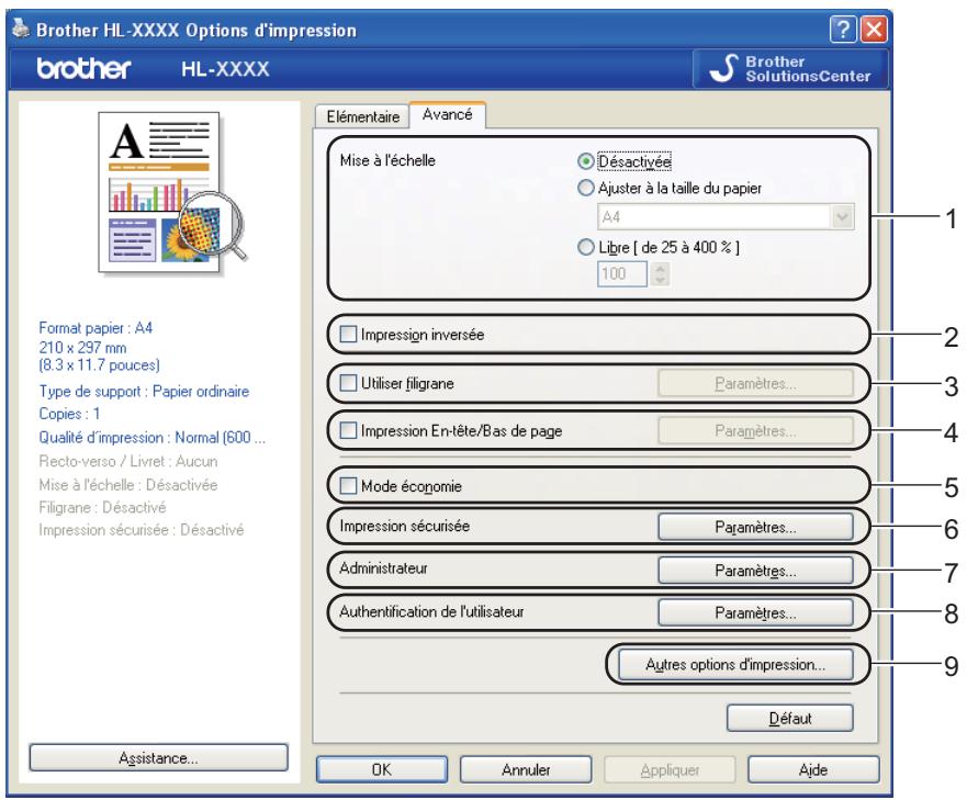 BROTHER HL-4570CDW,  HL-4570CDWT - Onglet avancé - 1
