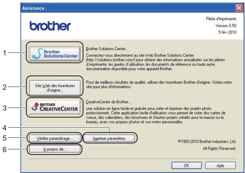 BROTHER HL-4570CDW,  HL-4570CDWT - Remarque - 1