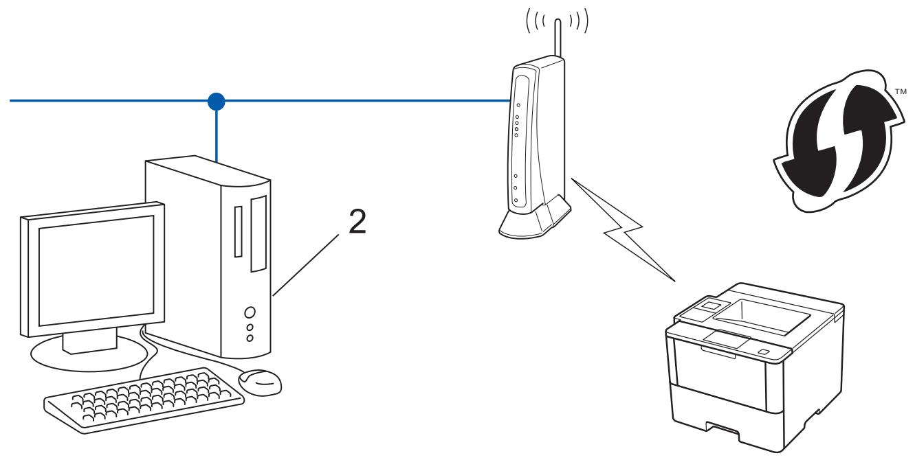 BROTHER HL-L6400DW - Type A - 2