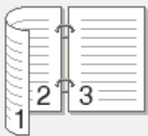 BROTHER HL-L6400DW - Imprimer sur les deux faces du papier (Windows®) - 3