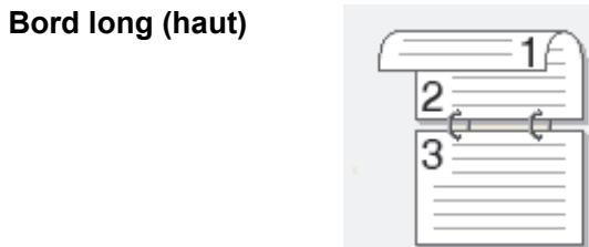 BROTHER HL-L6400DW - Option pour Paysage Description - 1