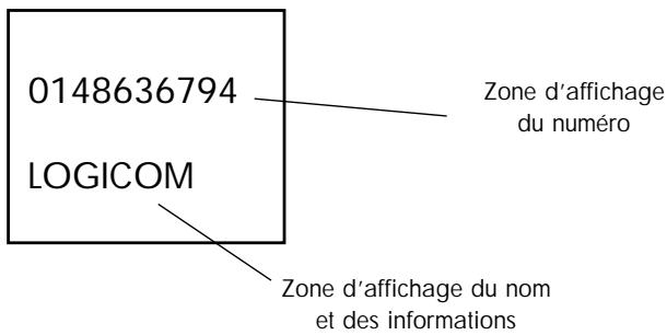 LOGICOM ILOA 484 - 4-4 En mode consultation - 1
