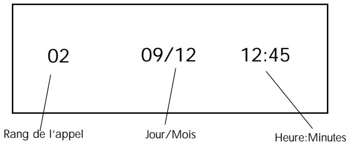 LOGICOM ILOA 484 - 4-4 En mode consultation - 2