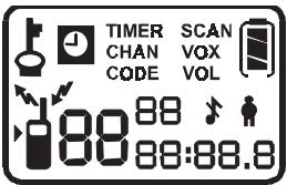 LOGICOM FX40 - POSITION DES SYMBOLES SUR L'ECRAN D'AFFICHAGE - 1