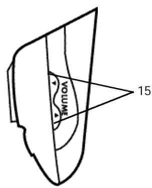 LOGICOM SP960 - 1-6 Schéma et fonctions - 2