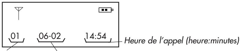 LOGICOM YZEA 524 - 3-2 Consultation du journal des appels - 1