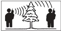 LOGICOM FX 200 - Portée de la conversation - 1