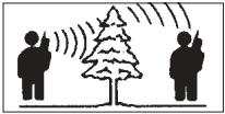 LOGICOM FX 200 - Minimum range Outside - 2