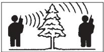 LOGICOM FX 200 - Optimaal bereik - 2