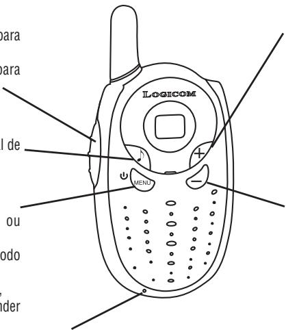 LOGICOM FX 200 - MENU - 1