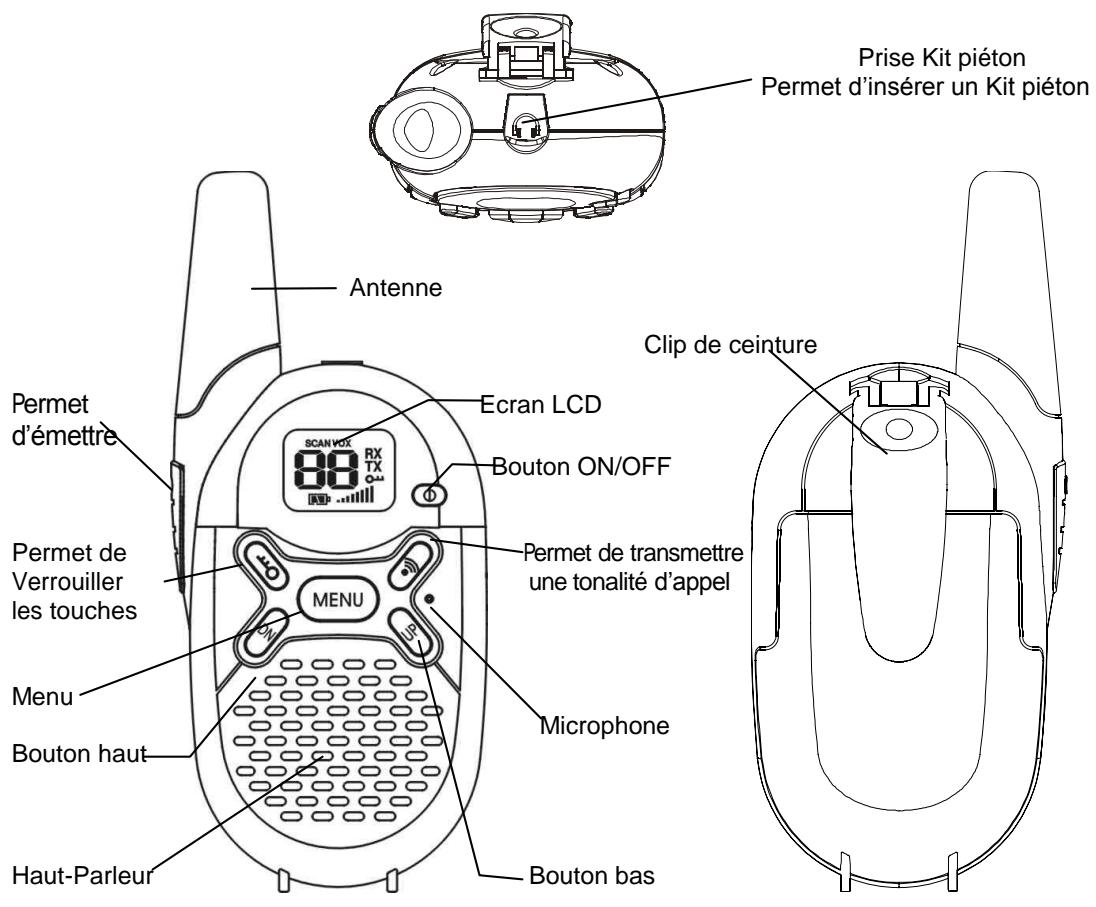 LOGICOM FX250 - 1-2 Schéma et fonction - 2