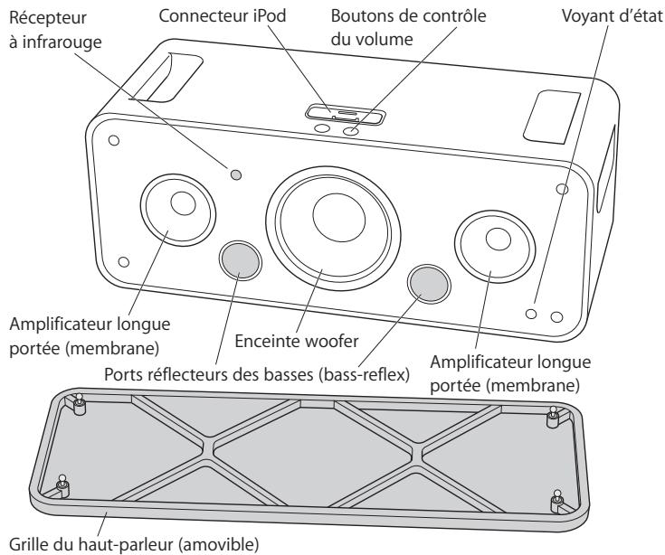 APPLE IPOD HI-FI - Vue de face de l'iPod Hi-Fi - 1