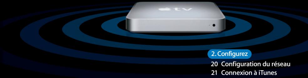 APPLE TV - 1