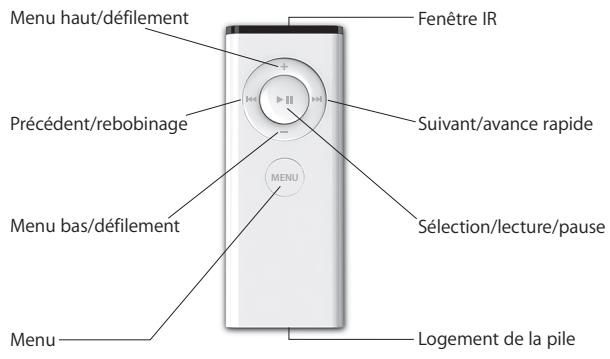 APPLE TV - Utilisation de votre télécommande apple remote - 1