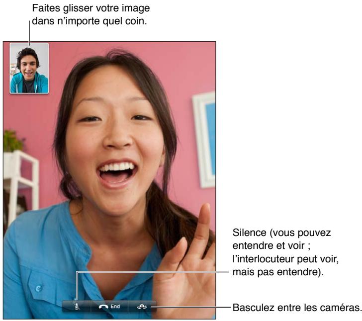 APPLE IPAD MINI - Réglages de Messages - 2