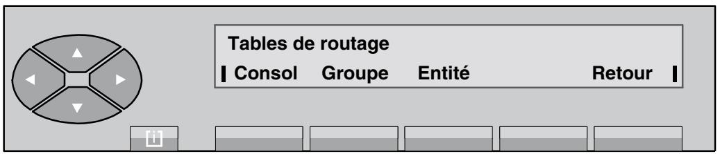 ALCATEL POSTE OPERATEUR  4035 - Tables de routage - 1