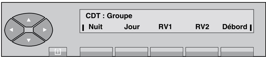 ALCATEL POSTE OPERATEUR  4035 - Tables de routage - 4