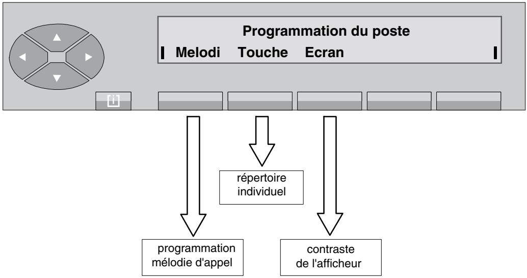 ALCATEL POSTE OPERATEUR  4035 - Ergonomie du poste opérateur - 1