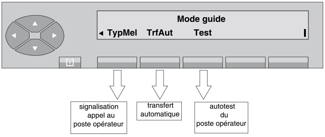 ALCATEL POSTE OPERATEUR  4035 - Touche fixe information - 1