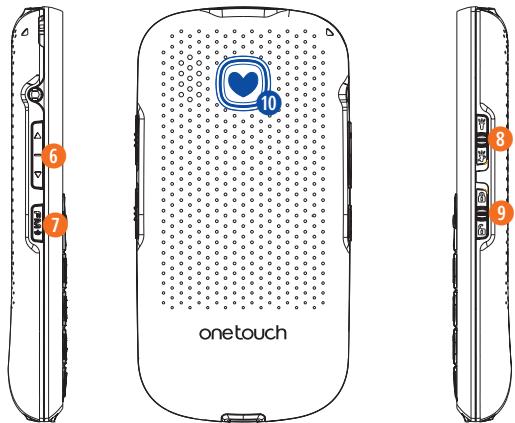 6 7 10 8 9 onetouch