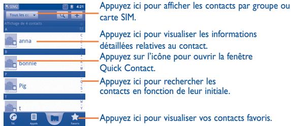 Appuyez ici pour afficher les contacts par groupe ou carte SIM. Appuyez ici pour visualiser les informations détaillées relatives au contact. Appuyez sur l'icône pour ouvrir la fenêtre Quick Contact. Appuyez ici pour rechercher les contacts en fonction de leur initiale. Appuyez ici pour visualiser vos contacts favoris.