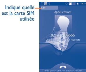 Indique quelle est la carte SIM utilisée Appel entrant 021-04 30666 Grisse visuelle pour répondre Fallets glisser vers le haut pour refuser