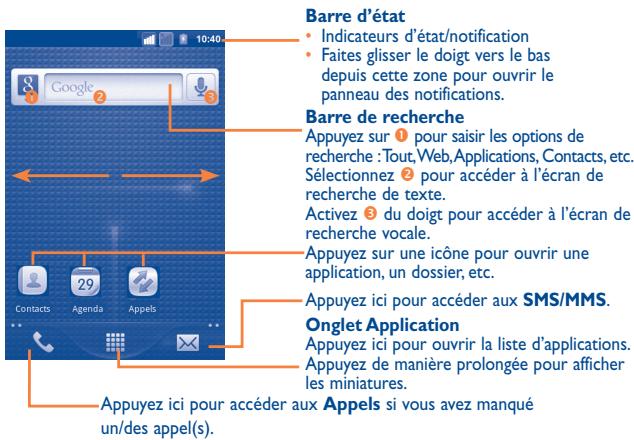 Barre d'état • Indicateurs d'état/notification • Faites glisser le doigt vers le bas depuis cette zone pour ouvrir le panneau des notifications. Barre de recherche Appuyez sur ① pour saisir les options de recherche : Tout, Web, Applications, Contacts, etc. Sélectionnez ② pour accéder à l'écran de recherche de texte. Activez ③ du doigt pour accéder à l'écran de recherche vocale. Appuyez sur une icône pour ouvrir une application, un dossier, etc. Appuyez ici pour accéder aux SMS/MMS. Onglet Application Appuyez ici pour ouvrir la liste d'applications. Appuyez de manière prolongée pour afficher les miniatures. Appuyez ici pour accéder aux Appels si vous avez manqué un/des appel(s).