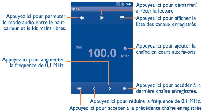 Appuyez ici pour permuter le mode audio entre le haut- parleur et le kit mains libres. Appuyez ici pour augmenter la fréquence de 0,1 MHz. FM 100.0 MHz Appuyez ici pour démarrer/ arrêter la lecture Appuyez ici pour afficher la liste des canaux enregistrés Appuyez ici pour ajouter la chaîne en cours aux favors. Appuyez ici pour accéder à la dernière chaîne enregistrée. Appuyez ici pour réduire la fréquence de 0,1 MHz. Appuyez ici pour accéder à la précédente chaîne enregistrée.