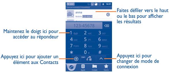 Faites défiler vers le haut ou le bas pour afficher les résultats Maintenez le doigt ici pour accéder au répondeur Appuyez ici pour ajouter un élément aux Contacts Appuyez ici pour changer de mode de connexion