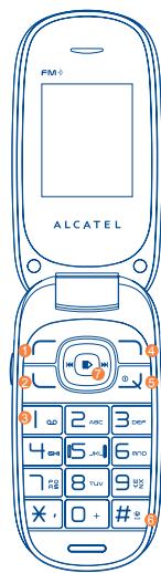 ALCATEL ONE TOUCH 665 - Voitré téléphone............ - 2