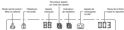 ALCATEL TEMPORIS 700 - UTILISATION DU SERVICE "IDENTIFICATION DE L'APPELANT" - 1