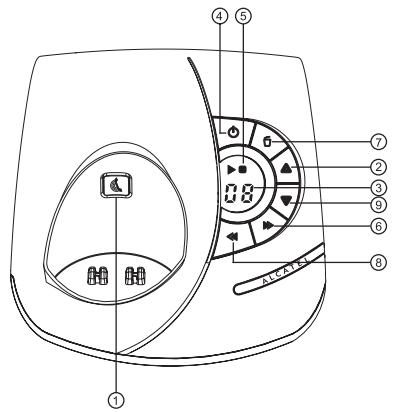 ALCATEL F570,  F 570,  F 570,  F 570 - (EFFACER/RETOUR/INTERPHONE) - 1