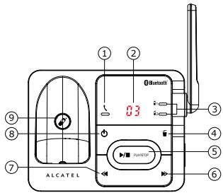 ALCATEL XP1050 VOICE BOX - Vue d'ensemble de la base - 1