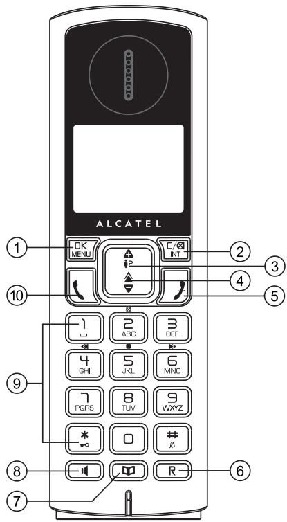 ALCATEL ① ② ③ ④ ⑤ ⑥ ⑦ ⑧ ⑨ ⑩ ⑪ ⑫ ⑬ ⑭ ⑮ ⑯ ⑰ ⑱ ⑲ ⑳ ⑴ ⑵ ⑶ ⑷ ⑧ ⑨ ⑩ ⑪ ⑫ ⑬ ⑭ ⑮ ⑯ ⑰ ⑱ ⑲ ⑳ ㉑ ㉒ ㉓ ㉔ ㉕ ㉖ ㉗ ㉘ ㉙ ㉚ ㉛ ㉜ ㉝ ㉞ ㉟ ㉳ ㉟ ㉟A ㉟B ㉟C ㉟D ㉟E ㉟F ㉟G ㉟H ㉟I ㉟J ㉟K ㉟L ㉟M ㉟N ㉟O ㉟P ㉟Q ㉟R ㉟S ㉟T ㉟U ㉟V ㉟W ㉟X ㉟Y ㉟Z ㉟A ㉟B ㉟C ㉟D ㉟E ㉟F ㉟G ㉟H ㉟I ㉟J ㉟K ㉟L ㉟M ㉟N ㉟O ㉟P ㉟Q ㉟R