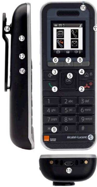ALCATEL LUCENT DECT 8232 - 1