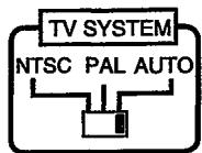 PIONEER DVL-909 - Commutateur TV System - 1