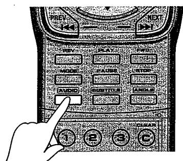 PIONEER DVL-909 - Choix de la nature du signal sonore - 1