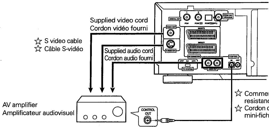 PIONEER DVL-909 - Amplificateur audiovisuel - 1