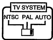 PIONEER DVL-909 - Commutateur TV System - 2