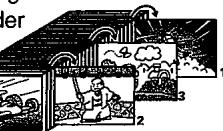 PIONEER DVL-909 - Lecture au hasard* P.48 - 1