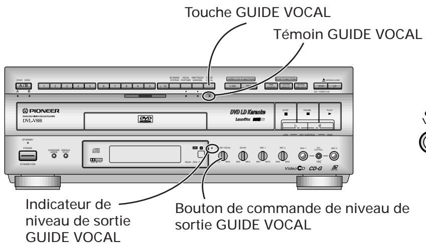 PIONEER DVL-V888 - Notes - 1